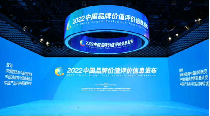 9月5日，“2022中國品牌價值評價信息”，在北京發(fā)布。今年，共有645個品牌，進(jìn)行了品牌價值評價信息發(fā)布。其總品牌價值為89737億元，比去年高5991億元。