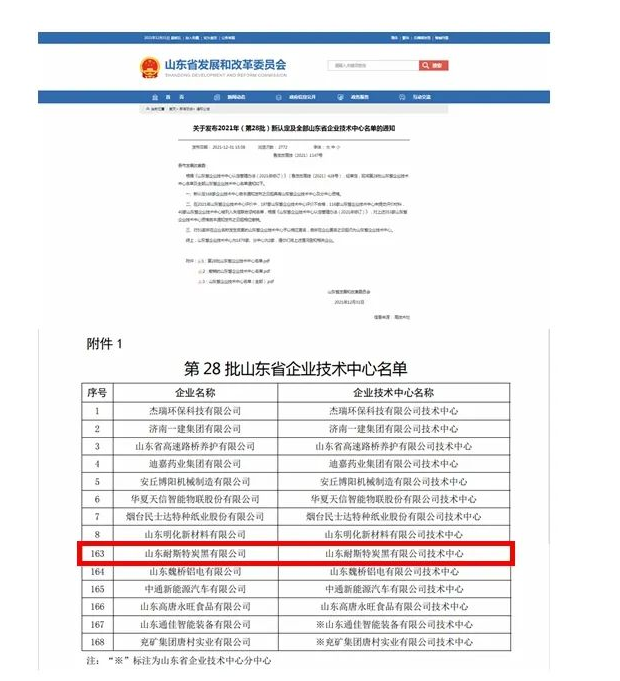 2022年以來，公司先后榮獲山東省企業(yè)技術(shù)中心、山東省技術(shù)創(chuàng)新示范企業(yè)、山東省高端品牌培育企業(yè)等重磅榮譽(yù)，2項(xiàng)成果入選省技術(shù)創(chuàng)新成果庫。