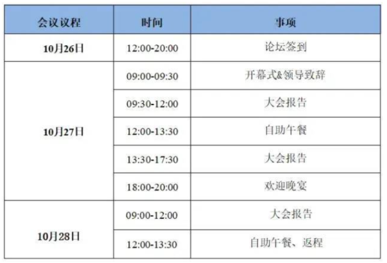 特種橡膠的合成、專用助劑、配方、工藝及創(chuàng)新應(yīng)用開發(fā)