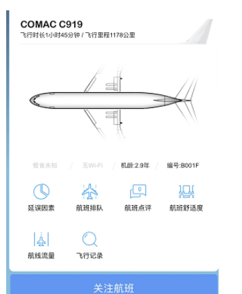 國產(chǎn)大飛機(jī)C919“領(lǐng)證”，輪胎呢？