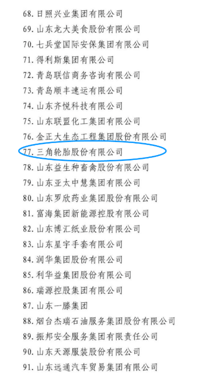 　而與輪胎制造裝備生產(chǎn)相關的軟控股份、豪邁集團、大業(yè)股份，入圍了山東民營企業(yè)創(chuàng)新 100 強名單。