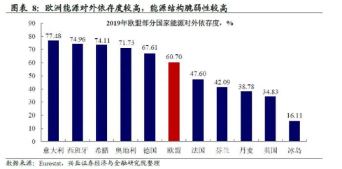 歐洲多國輪胎企業(yè)  “生死存亡”時刻真的來了!