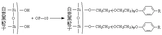 白炭黑表面的基本構(gòu)造