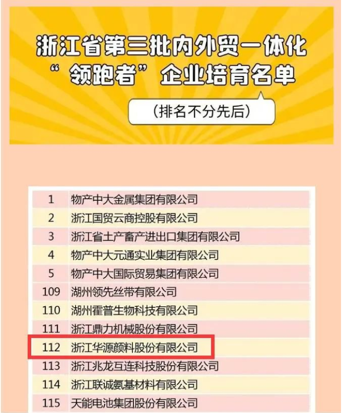 華源顏料入選浙江省第三批內(nèi)外貿(mào)一體化“領(lǐng)跑者”企業(yè)培育名單