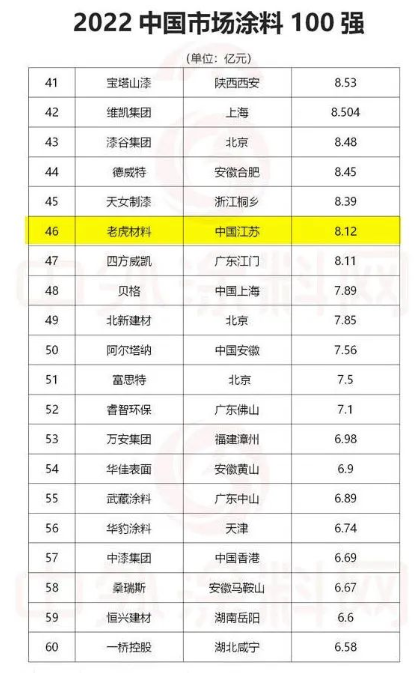 駱飆在老虎的成功，幾乎使其成了老虎在中國(guó)的代言人