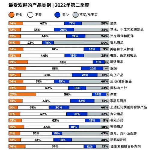 歐美通脹加劇，中國(guó)輪胎更受歡迎!