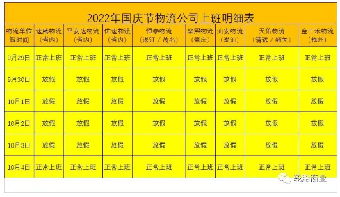 輪胎漲價、物流停運，備貨只剩一天