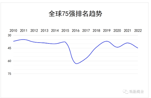 萬(wàn)達(dá)寶通堅(jiān)守初心，連上紅榜