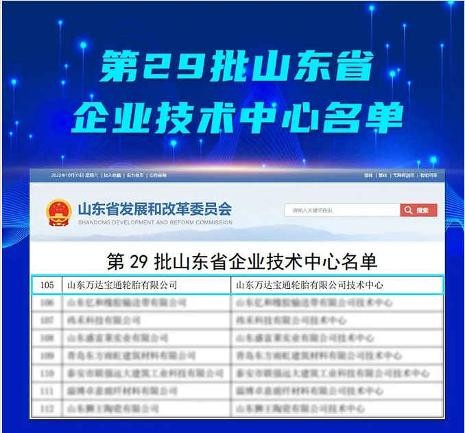 山東省發(fā)展和改革委員會(huì)發(fā)布了2022年(第29批)新認(rèn)定及全部山東省企業(yè)技術(shù)中心名單，萬(wàn)達(dá)寶通輪胎公司，是新認(rèn)定的企業(yè)技術(shù)中心名單中唯一的輪胎企業(yè)。