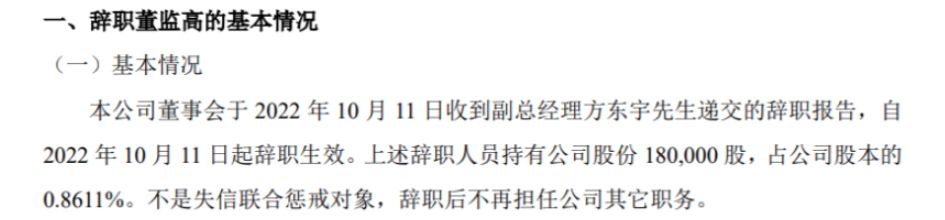 北化高科副總經(jīng)理方東宇辭職 2022年上半年公司凈利128.06萬