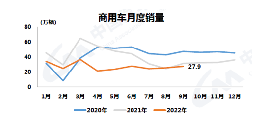 兩位數(shù)暴跌！全鋼胎市場太難了...