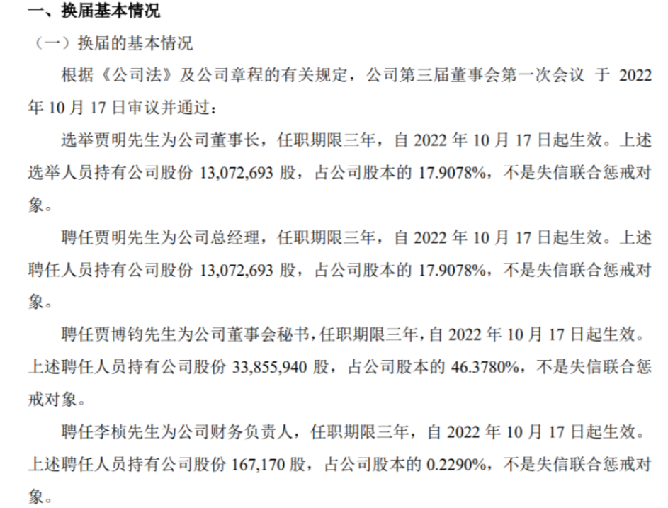 盈茂光電選舉賈明為公司董事長(zhǎng) 2022年上半年公司凈利507.5萬