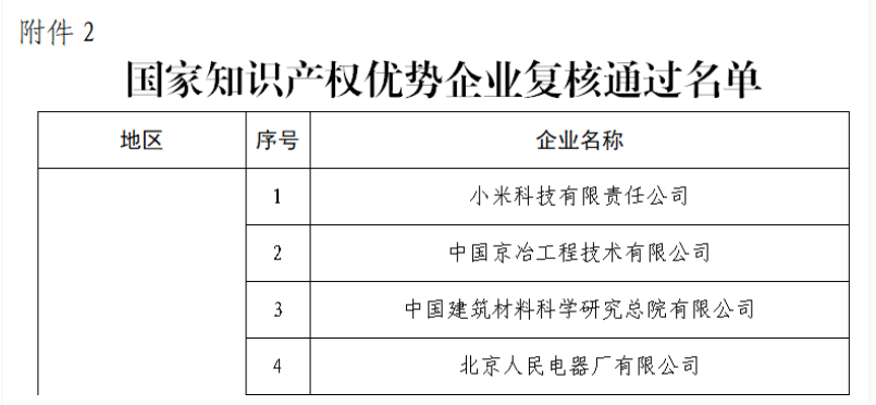 益利漆