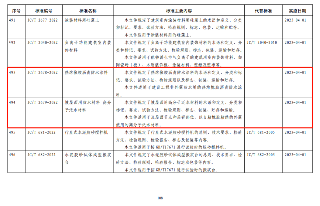  凱倫股份官微