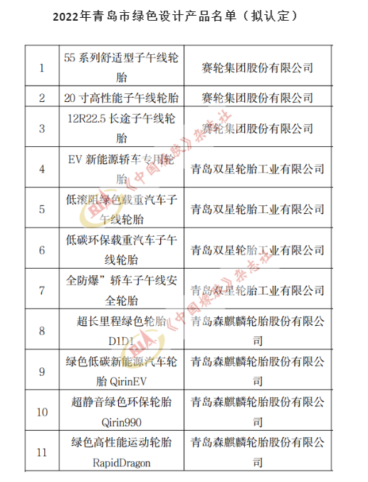 賽輪、雙星、森麒麟……11款輪胎上榜