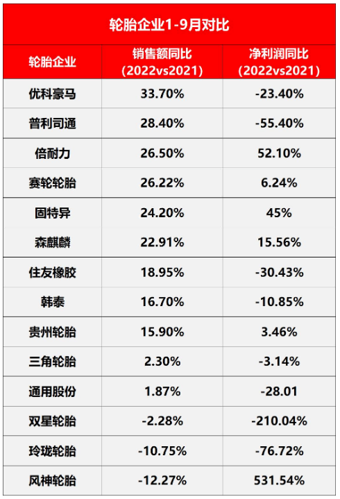 企業(yè)亮點信息