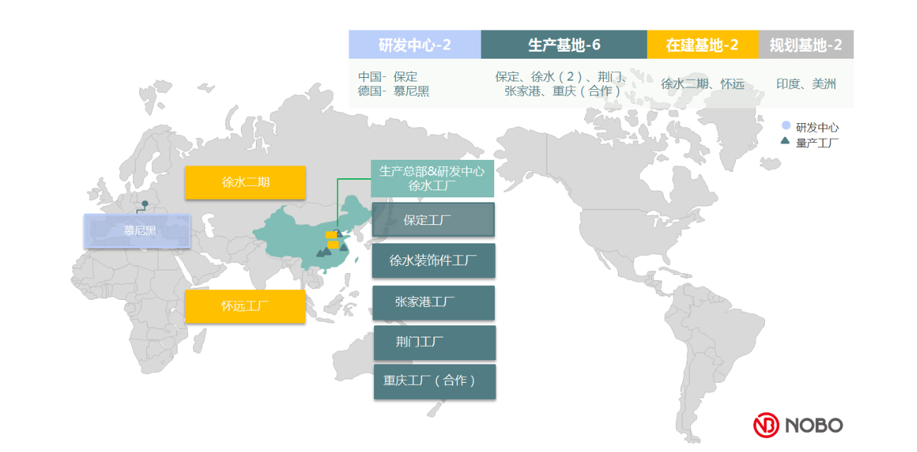 諾博橡膠制品有限公司