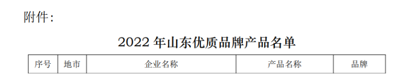 按照企業(yè)自愿申報、資格審核、材料(網(wǎng)絡(luò))認(rèn)定、專家審議、征求意見及社會公示等工作程序，多個企業(yè)的505個產(chǎn)品被認(rèn)定為2022年山東優(yōu)質(zhì)品牌產(chǎn)品