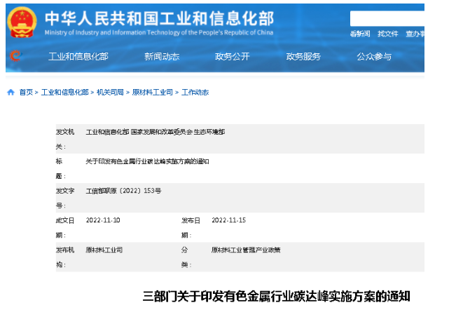 11月15日，工信部等三部委聯(lián)合印發(fā)《有色金屬行業(yè)碳達(dá)峰實(shí)施方案》。方案提出，提高有色金屬企業(yè)廠外物料和產(chǎn)品清潔運(yùn)輸比例，推動(dòng)大氣污染防治重點(diǎn)區(qū)域淘汰國(guó)四及以下廠內(nèi)車輛。