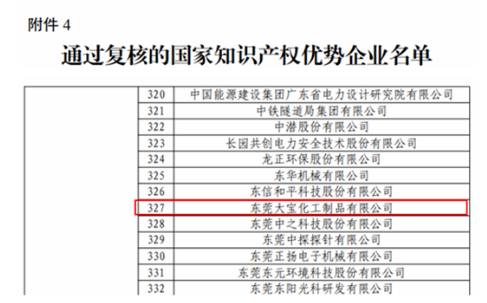 喜報！大寶漆通過國家知識產(chǎn)權(quán)優(yōu)勢企業(yè)復(fù)核