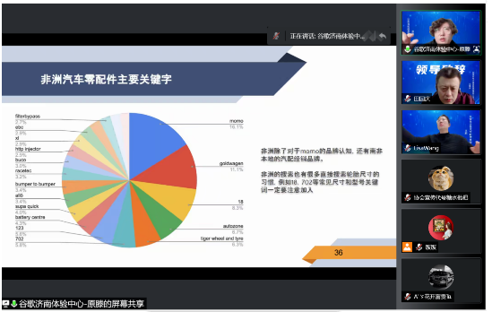 eBay大中華區(qū)招商經(jīng)理王志剛，介紹輪胎、汽配等在歐美地區(qū)的市場(chǎng)規(guī)模