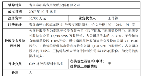 青島泰凱英輪胎