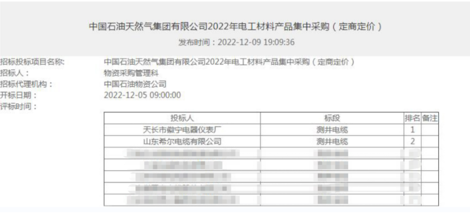 希爾電纜產(chǎn)品正式進(jìn)入中國測井行業(yè)集采目錄