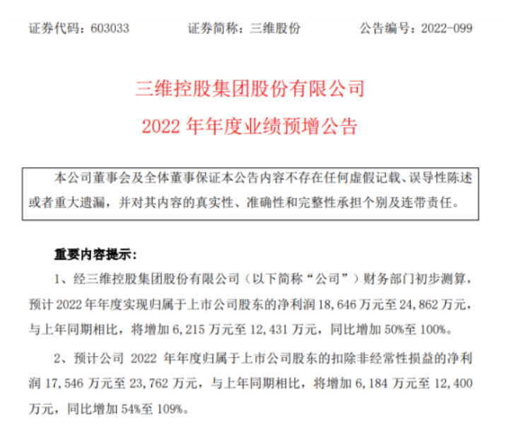 三維股份2022年預(yù)計(jì)凈利1.86億-2.49億同比增加50%-100% 軌交業(yè)務(wù)訂單交付順利