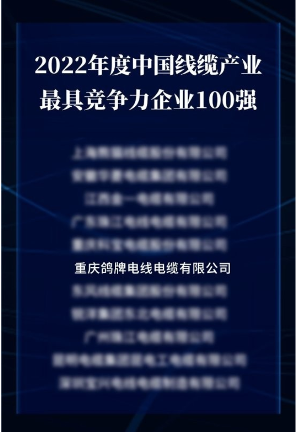 2022年中國(guó)線纜產(chǎn)業(yè)最具競(jìng)爭(zhēng)力企業(yè)100強(qiáng)榜單發(fā)布，鴿牌電線電纜實(shí)力上榜