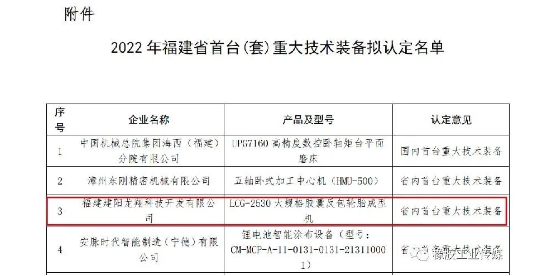 龍翔科技，榮獲2022年福建省首臺（套）重大技術裝備認定