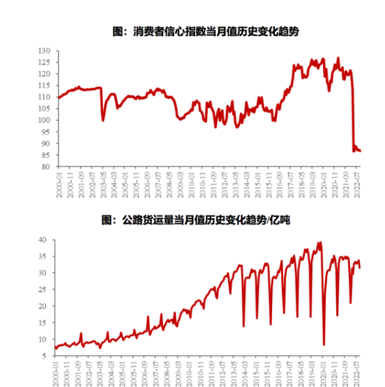 　兩大因素，驅(qū)動全鋼胎市場增長!