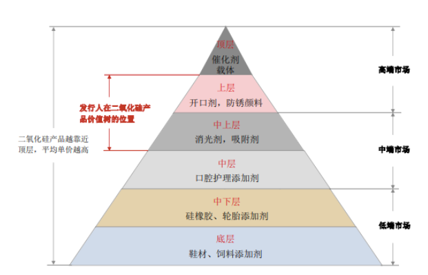 凌瑋科技