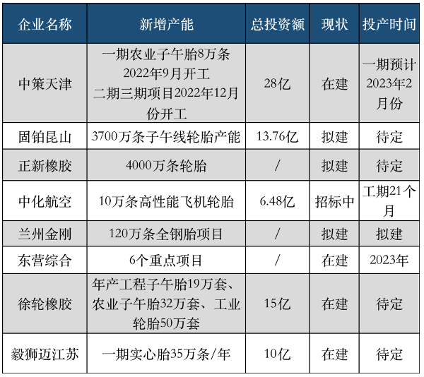 01中策天津工廠