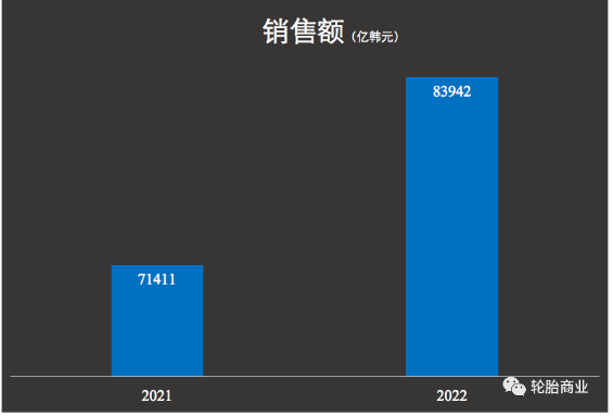 涉嫌挪用公司資金，胎企董事長出庭受審