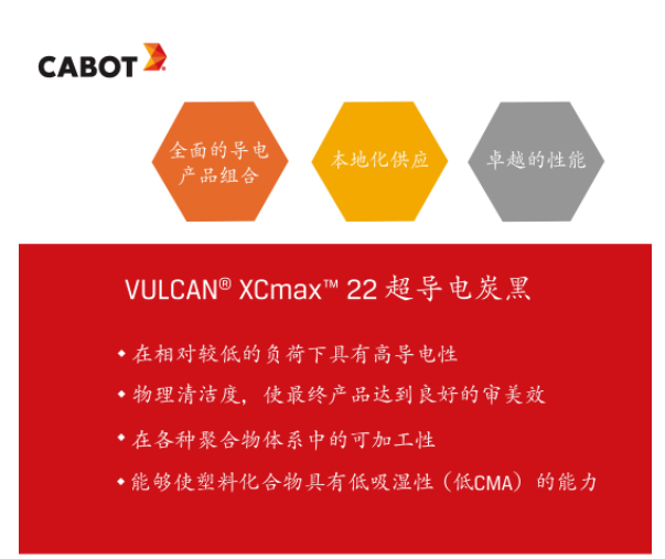 這款備受矚目的VULCAN? XCmax? 22超導電炭黑是卡博特公司今年推出的一款重量級產(chǎn)品。不僅在導電性能方面表現(xiàn)出色，甚至在極低負載下也能展現(xiàn)出卓越的導電能力，成為各種應用的理想選擇。