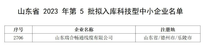 山東瑞合暢通線纜入選山東省2023年第5批擬入庫科技型中小企業(yè)名單