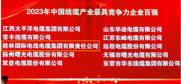 桂林國際線纜集團(tuán)榮獲"中國線纜產(chǎn)業(yè)最具競(jìng)爭力企業(yè)百強(qiáng)”