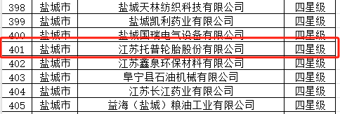 江蘇托普輪胎股份有限公司榮獲四星級上云企業(yè)的稱號。該公司主要專注于工業(yè)實心胎的生產(chǎn)，不久前還成功在新三板掛牌上市。