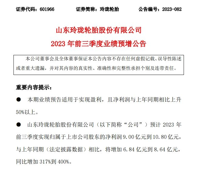 日前，山東玲瓏輪胎股份有限公司發(fā)布了2023年前三季度業(yè)績預(yù)增公告，預(yù)計(jì)實(shí)現(xiàn)歸屬于上市公司股東的凈利潤9.00億元到10.80億元，同比增加317%到400%。