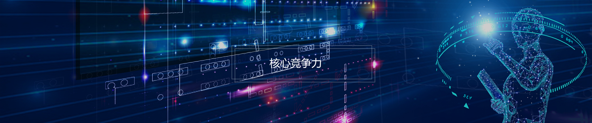 核心競(jìng)爭(zhēng)力-研究與開(kāi)發(fā)
